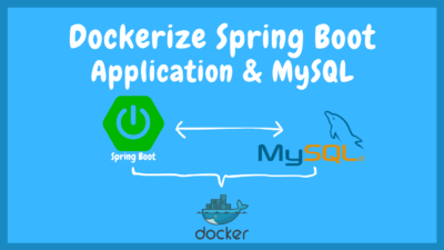 Deploying a Spring Boot App with Docker in a Kubernetes Cluster