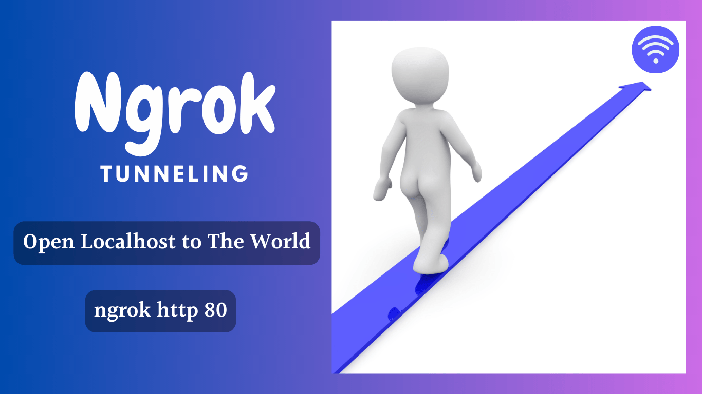 Ngrok Tunneling Open Your Localhost To The World Ngrok Tunneling Open Your Localhost To The World